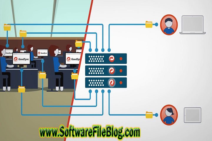 Software Overview: Good Sync Enterprise 12 3 5 5 Pc Software
