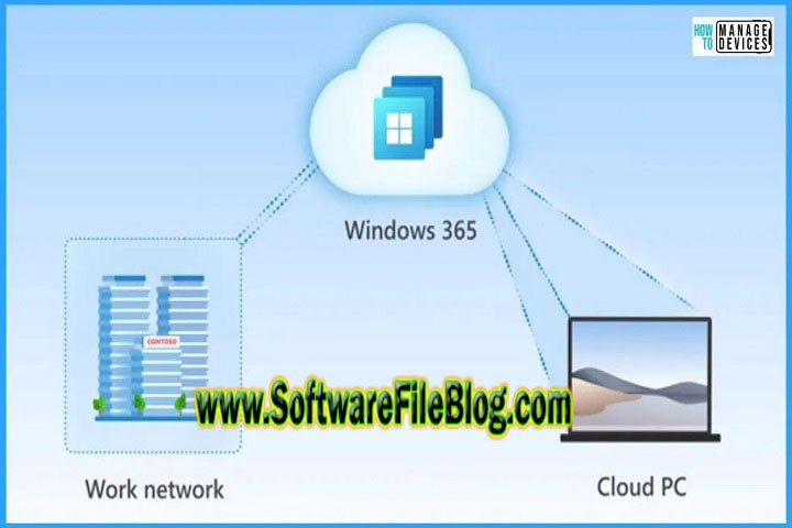 Software Features Microsoft PIX 2305 10 Pc Software
