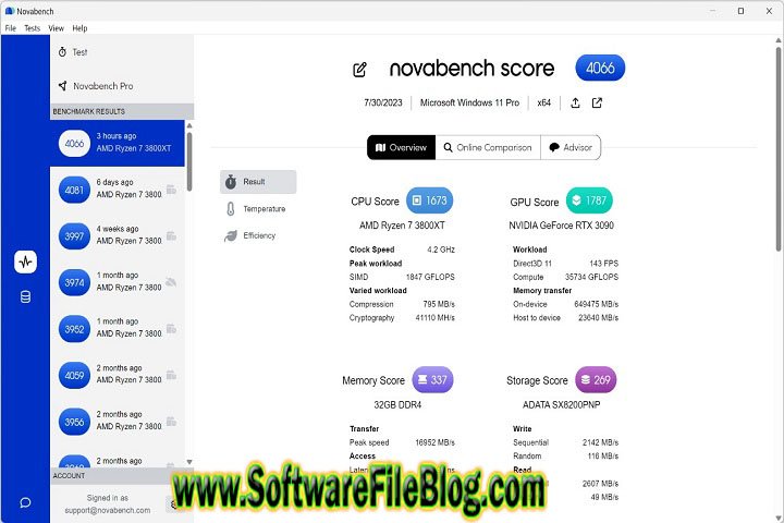 Software Overview Nova Bench V1.0 Pc Software