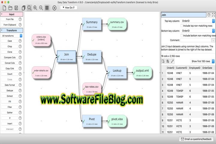 Software Overview Easy Data Transform 1 43 0 Pc Software