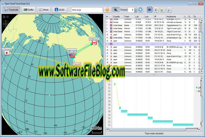 TraceRouteOK V 2.66 PC Software with crack