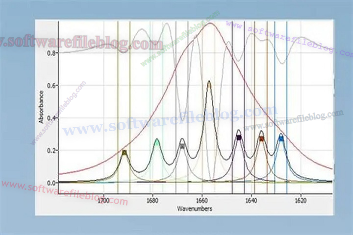 Download Operant Peak Spectroscopy
